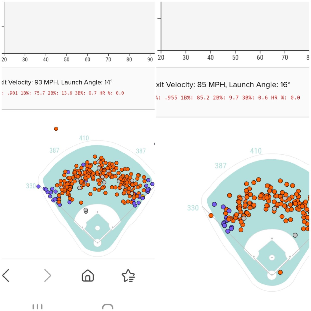 Championship Hitting tweet media