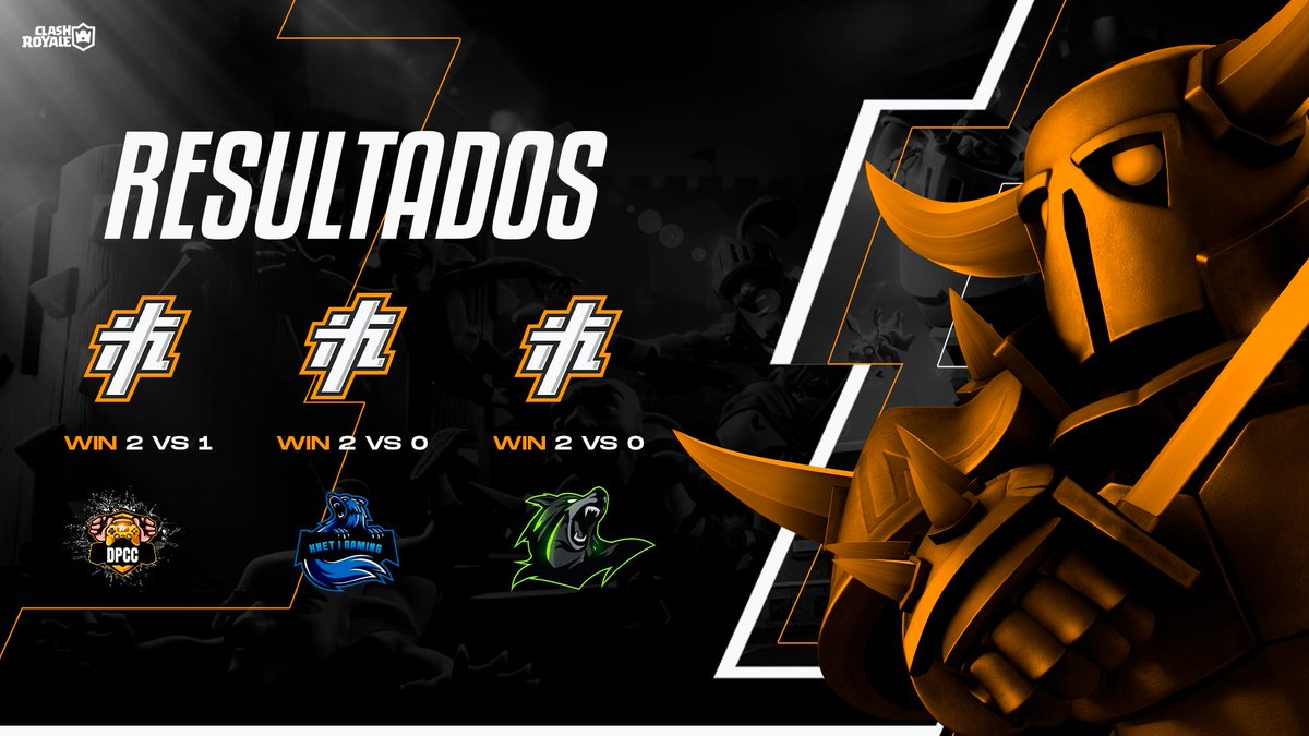 ITZEsports_GG's tweet photo. #RESULTADOS๐ฅ
nos llevamos el triplete, y pasamos a PLAYOFF en utopรญa.
CARROT
๐@DpccTeam
๐@TutankaLeague
๐2-1โ
๐คโญ@Lit0sR
๐คโญ@marceloisgod1
๐@i_knet
๐@SkuLL_CruSH_L
๐2-0โ
๐คโญ@SteLu02_CR
๐@teamwoollf
๐@UtopiaCUP
๐2-0โ
๐คโญ@JesusPCR1_
๐คโญ@Lit0sR
#GoITZe https://t.co/BJvneHOFsb