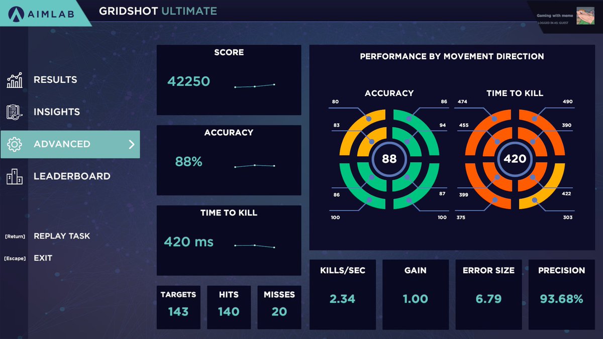 DevBoris1's tweet image. Trying thing aim trainer on steam. kinda poggers