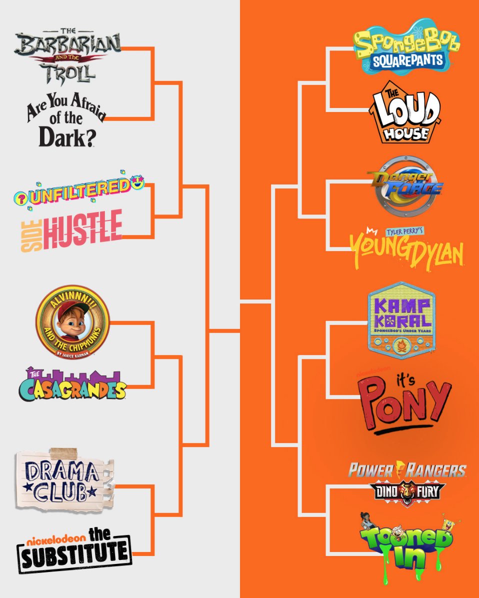 Nickelodeon tweet media