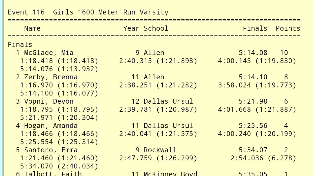 Distance Bears get 10pts from Devon V. and Amanda H. in 3rd and 4th in the 1600m #5600mofhardworkforthesetwo <a href="/UrsulineSports/">Ursuline Athletics</a> <a href="/UrsulineAD/">Stefanie Hill</a>