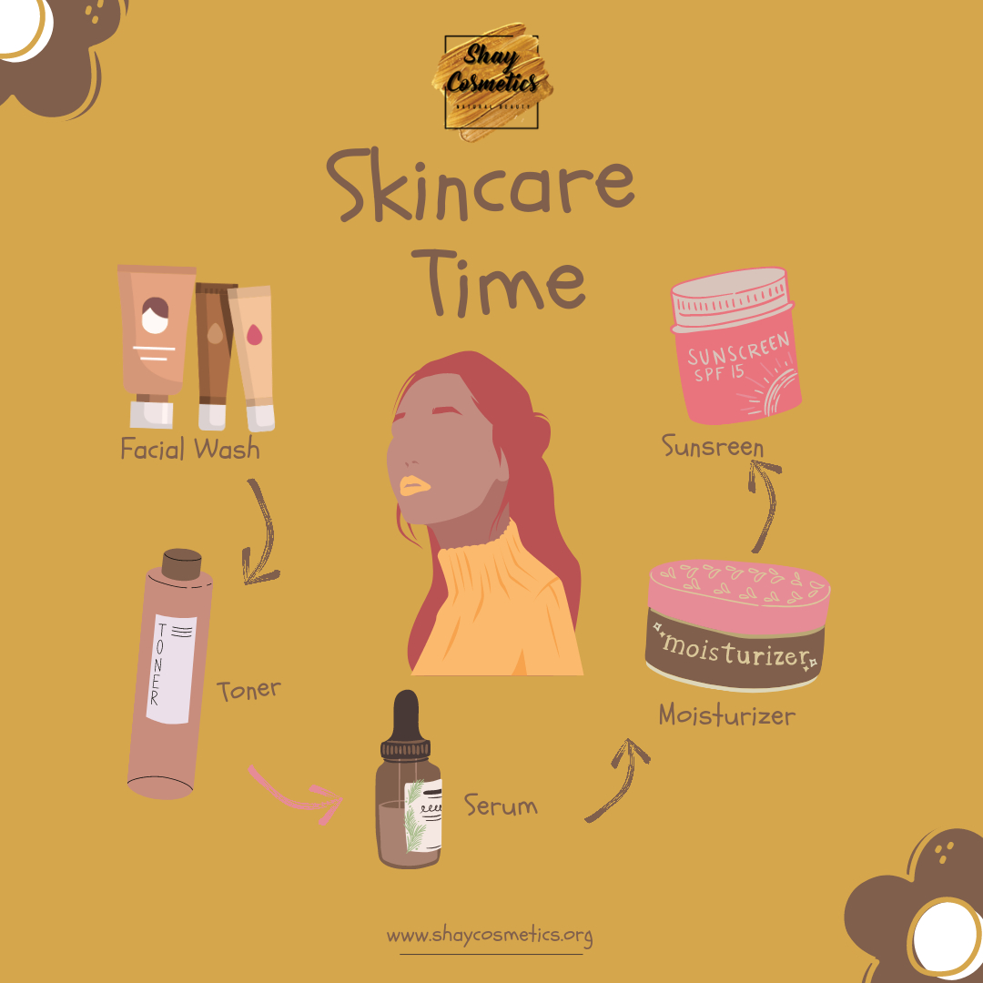 cosmetics_shay's tweet photo. Wondering what order you should use your products in? Well here you go
.
.
.
#shaycosmetics #moisturizeyourskin #skincaretipsforyou #glowingskinnaturally #whippedbodybutters #whippedbodybutter #whippedsheabutter #sheabutterbenefits #sheabuttercream #sheabutterproduts #beautyprod https://t.co/CKYKFGbsUO
