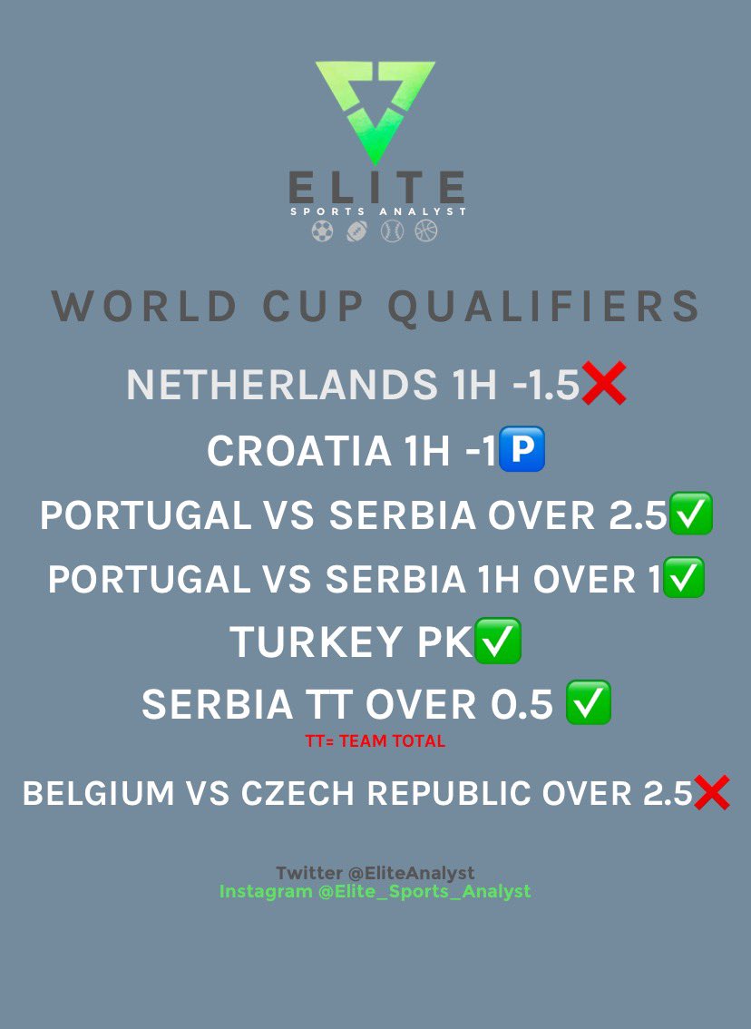 EliteAnalyst tweet picture