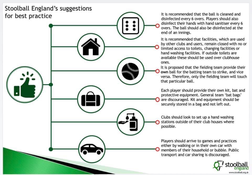 Stoolball England tweet media