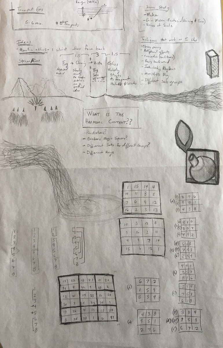 In solidarity, here is my most recent submission to the “incomprehensible” category.