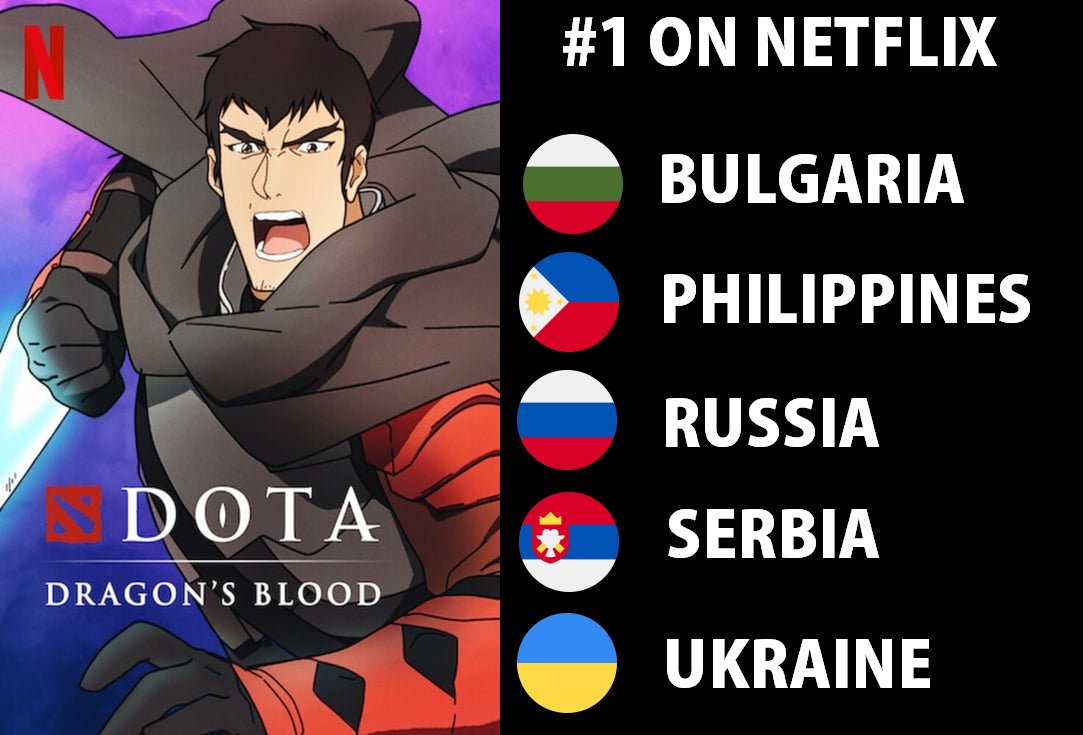 Россия смотрит аниме «DOTA: Кровь дракона» от Netflix и фильм «Годзилла против Конга»
