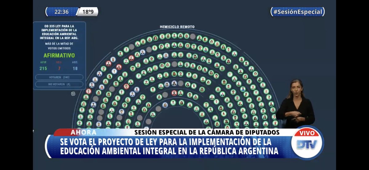 ItaiHagman's tweet photo. Acabamos de dar media sanción a la Ley de Educación Ambiental Integral. Un proyecto fundamental para poder construir un futuro sustentable, con la educación en el centro. #LeyDeEducacionAmbiental https://t.co/KPZDcqJPFt