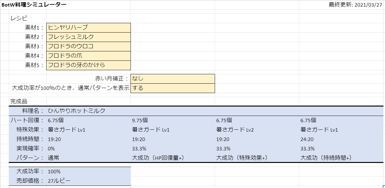 ばーと ブレワイの料理シミュレーターのスプレッドシートを更新しました 売却価格の計算方法を改良したので 画像のような特殊な組み合わせをしても正しく計算できるようになっていると思います T Co Tdjblbw5m6 Breathofthewild ゼルダの伝説
