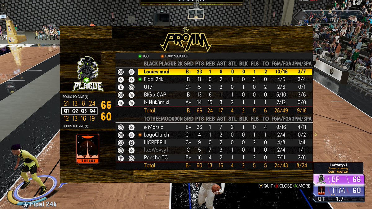 Good Game <a href="/RME2k/">Real Members Esports 🎒</a> as we 2-0 them in order to advance to round 3 of <a href="/HOFLeague2k/">HOF League</a> 

We also beat Too the Moon in a best of 3 in @UBL2kleagues 

Thanks to the dogs:
PG: <a href="/Bojui2k/">Bojui</a> 
SG: <a href="/Louies_Mad/">Lou</a>  / @Terry_ADBA
SF: <a href="/Fidel24k/">Fidel24k 🇩🇴</a> 
PF: <a href="/Prospect_AP/">Prospect AP 🌐</a> / <a href="/cambitious1/">c.ambitious_</a>
C: <a href="/Boxciii/">𝙾𝚃𝙷 𝙱𝚘𝚡𝚌𝚒 </a> / <a href="/Ix_Nuk3m_xI/">Ix Nuk3m xI</a>