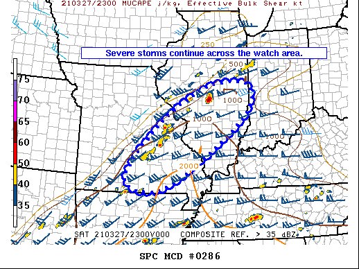 NWSSPC's tweet photo. 6:17pm CDT #SPC_MD 0286 , #ilwx #mowx, https://t.co/qL2btmvVuW https://t.co/BNG0cF0SGm