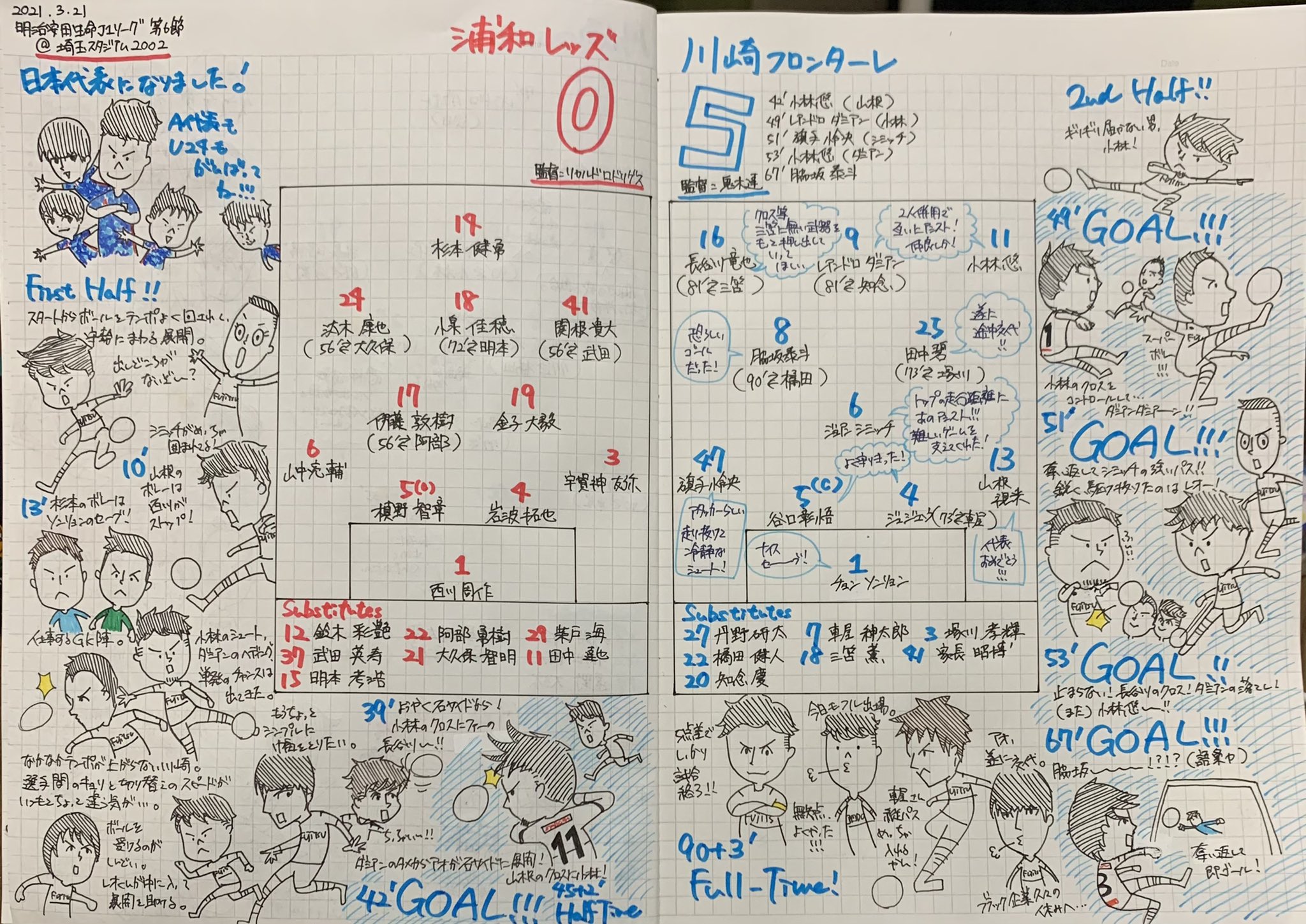 観戦ノート Twitter Search Twitter