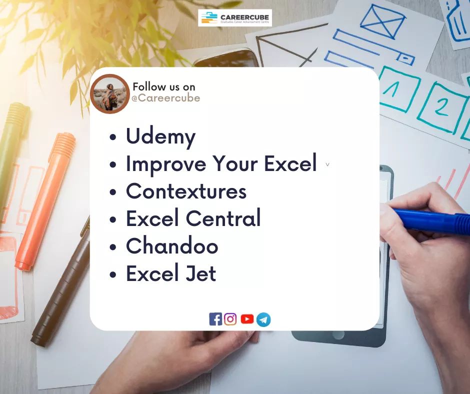nikakmal00's tweet image. Kalau nak laju buat kerja, belajarlah excel. Trust me.
Antara yang aku kerap guna:
- shortcut
- vlookup
- if
- filter
- condition