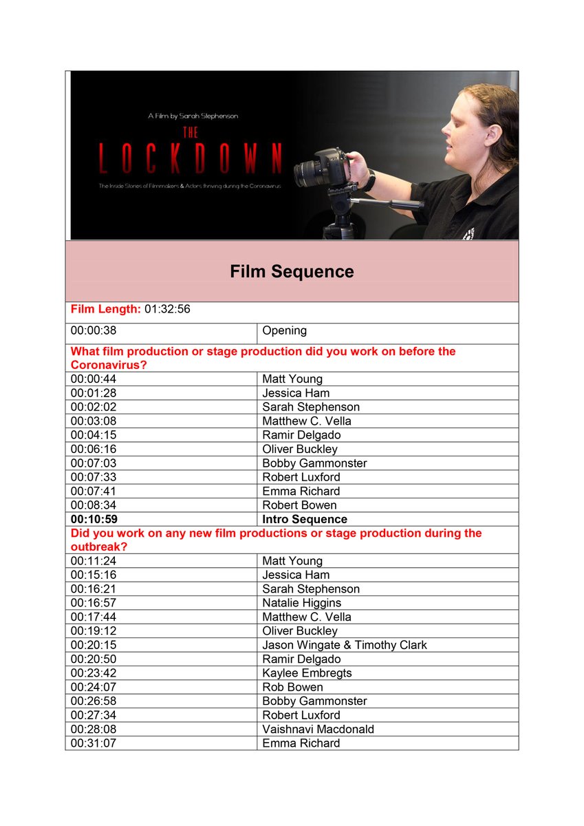blackcatfilmpr2's tweet photo. Hi Guys,
Here the schedule times detailing the order the interviews are in the Documentary #TheLockdown.
#Times #Schedule #TheLockdownDocumentary #documentary #Questions #Answers #Topics #FilmSequence https://t.co/z0Q6JH3sFu