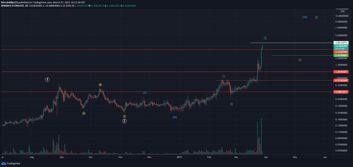 Crypto Jules tweet media