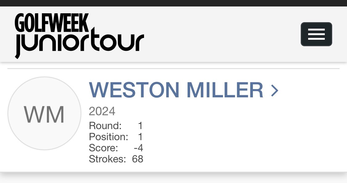 Great start to the year by <a href="/weston2006/">Weston Miller</a>!