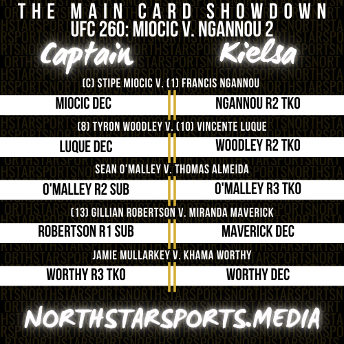 NSS_MN's tweet photo. The undercard of #NSS34 is set!

(2) Kielsa (7-5) v. (6) Captain (6-8-2)
(9) Granpoo (2-6) v. (10) Quincy (0-0-1)
(5) Jerry (3-3-1) v. (15) Rick (1-5) https://t.co/0AvfQJPOPg