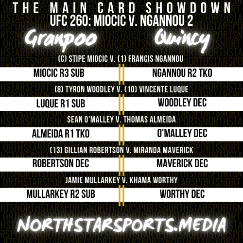 NSS_MN's tweet photo. The undercard of #NSS34 is set!

(2) Kielsa (7-5) v. (6) Captain (6-8-2)
(9) Granpoo (2-6) v. (10) Quincy (0-0-1)
(5) Jerry (3-3-1) v. (15) Rick (1-5) https://t.co/0AvfQJPOPg
