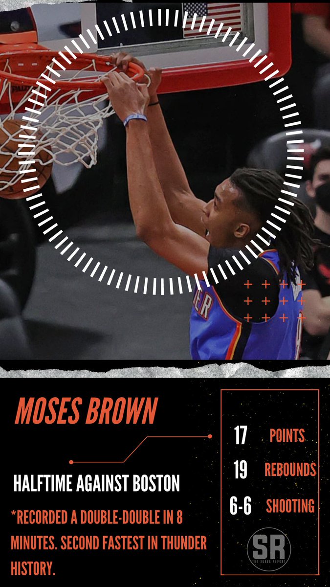 The Suave Report C On Twitter Moses Brown Is A Problem First Half Stats Thunderup