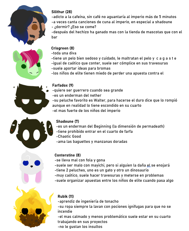 d5_5j's tweet photo. ✨ahora es turno de presentar a los integrantes del imperio 51, o mas bien el imperio chikito✨

#EliteChikito #CubiFandom #CubiArt #CubuArtConter #CubiArtShadoune #CubiArtRubik #CubiArtCris #CubiArtFarfa #CubiArtSili https://t.co/8HdCCwr9Jt