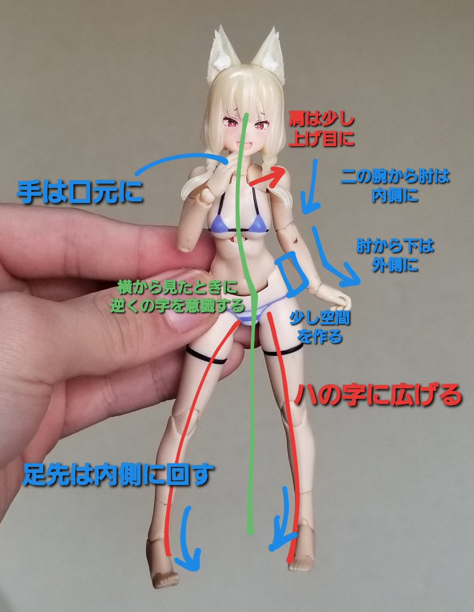 とりぴー ポーズ解説本販売中 V Twitter 相手を馬鹿にしてる感じの女の子です とりポージング