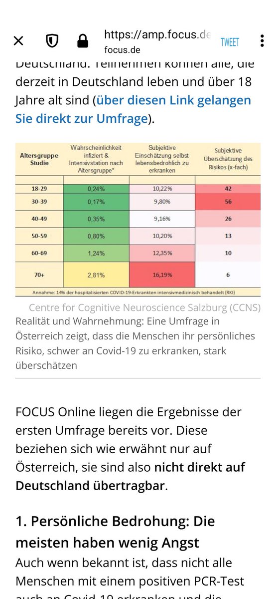 KEJE_X's tweet image. Was man nicht gelernt hat ist, das man ein Virus nicht eindämmen kann. Und wer auch immer #Lockdown als erfolgreich sieht, der täuscht. Was ich hier eher sehe, ist der verlängerte Arm der Massenpsychose. #nocovid #lockdownloop #china war nicht erfolgreich. #sicherheitsbedürfnis