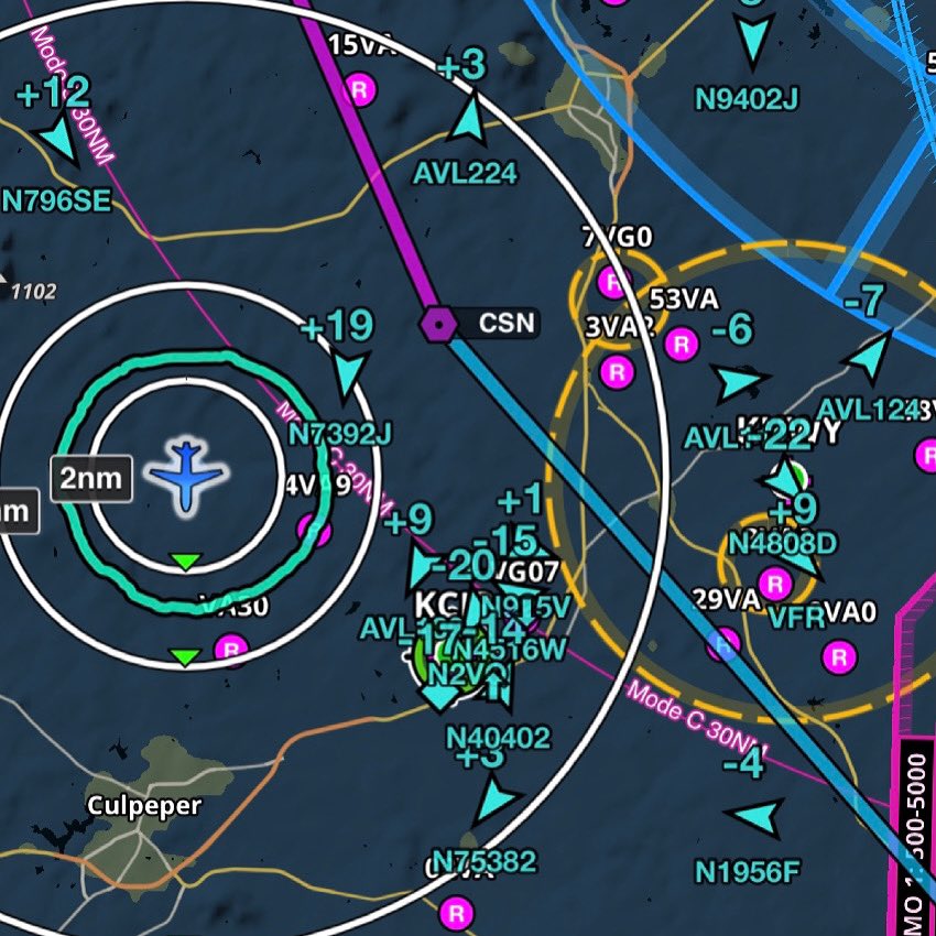 thatflyingfam's tweet photo. Planned on performing a couple landings at Culpeper Regional, but it looked like 6 of my other aviation brothers and sisters had the same idea at the same time. Diverted home instead. Glad to see GA alive and well! #aviationgeek https://t.co/iOv8areFGF