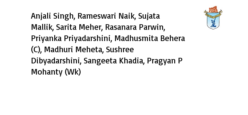 BCCIWomen's tweet image. Odisha - Playing XI #CAMvODI @Paytm #OneDay #PQF