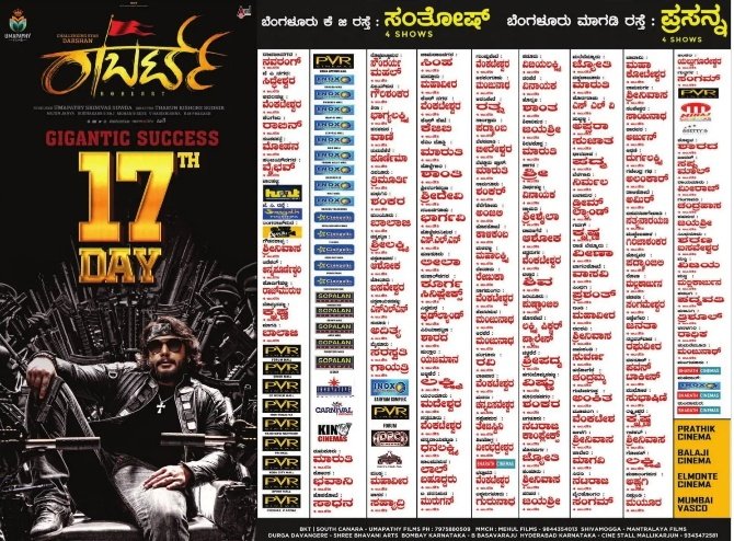 DBossTrends's tweet photo. #RecordBreakingRoberrt

#Roberrt #DBoss @dasadarshan https://t.co/ZoOesNER3r
