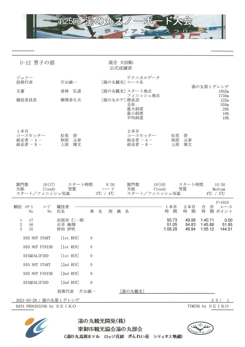 湯の丸スキー場 Info Yunomaru Twitter