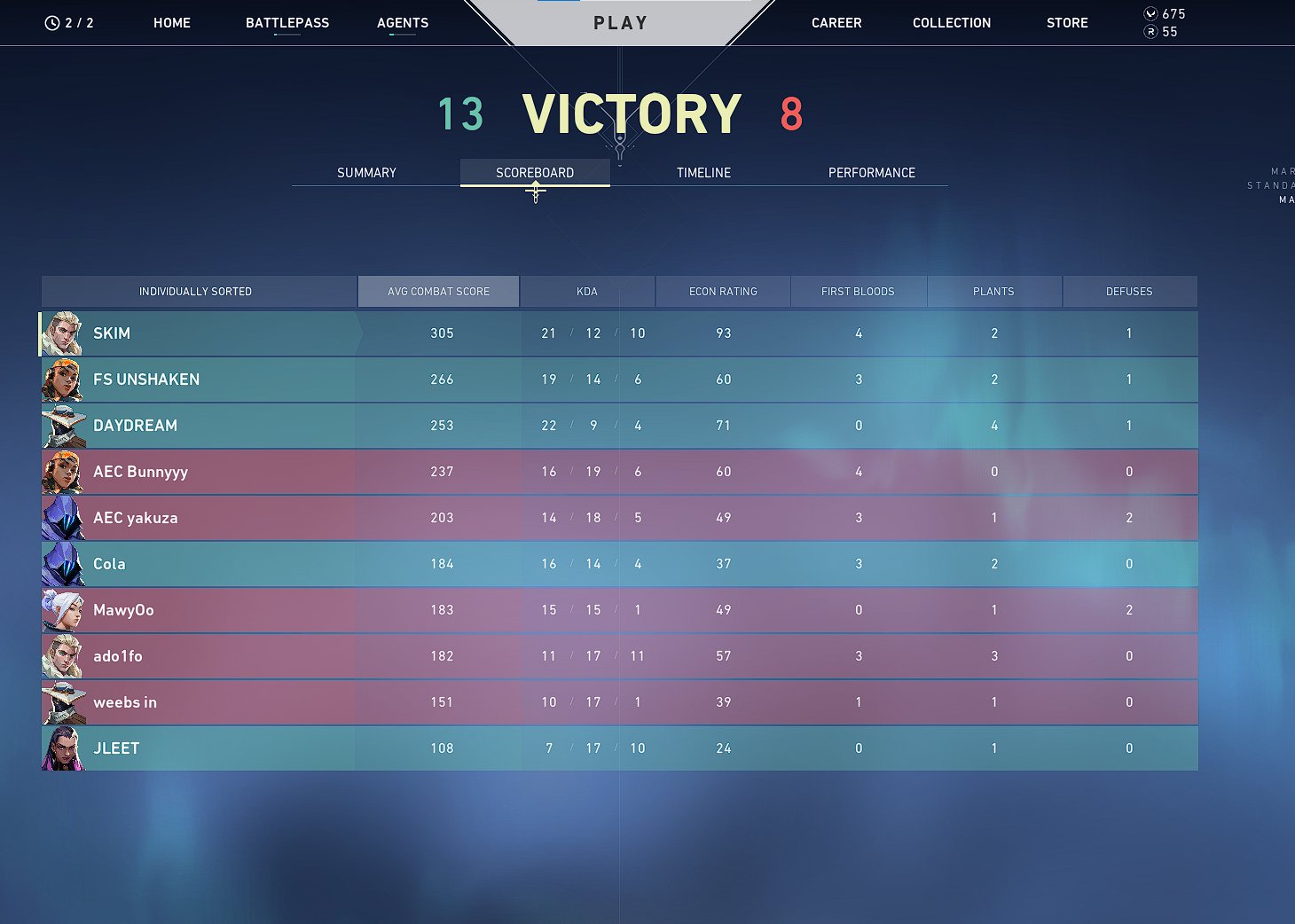 Skim Gg S To Utd Valorant As We Advance Forward In The Red Bull Campus Clutch Event