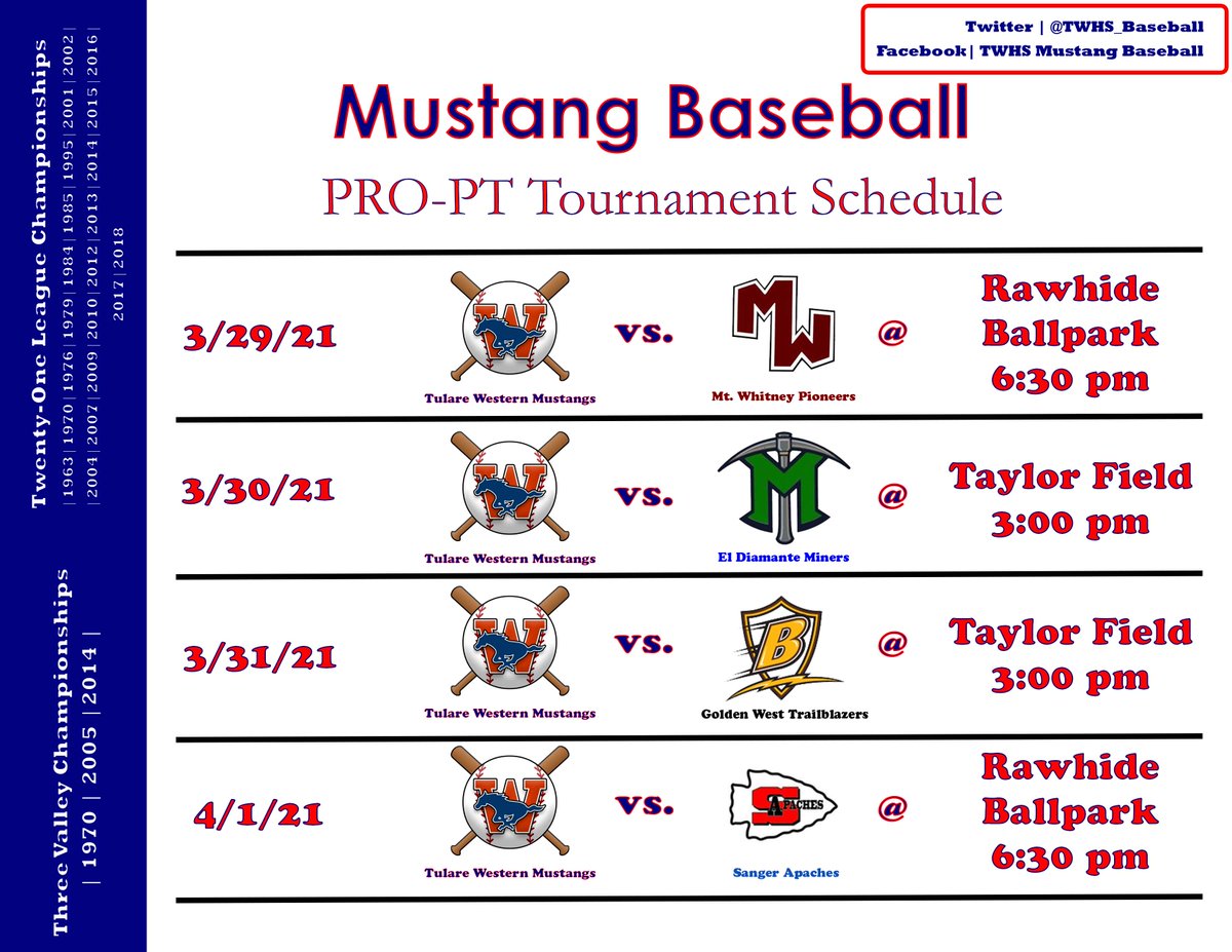 TWHS_Baseball's tweet photo. Tulare Western Baseball Schedule for the 36th Annual Tulare/Visalia Pro-Pt Tournament

#GoTWMustangs https://t.co/mx0FdmrHIJ