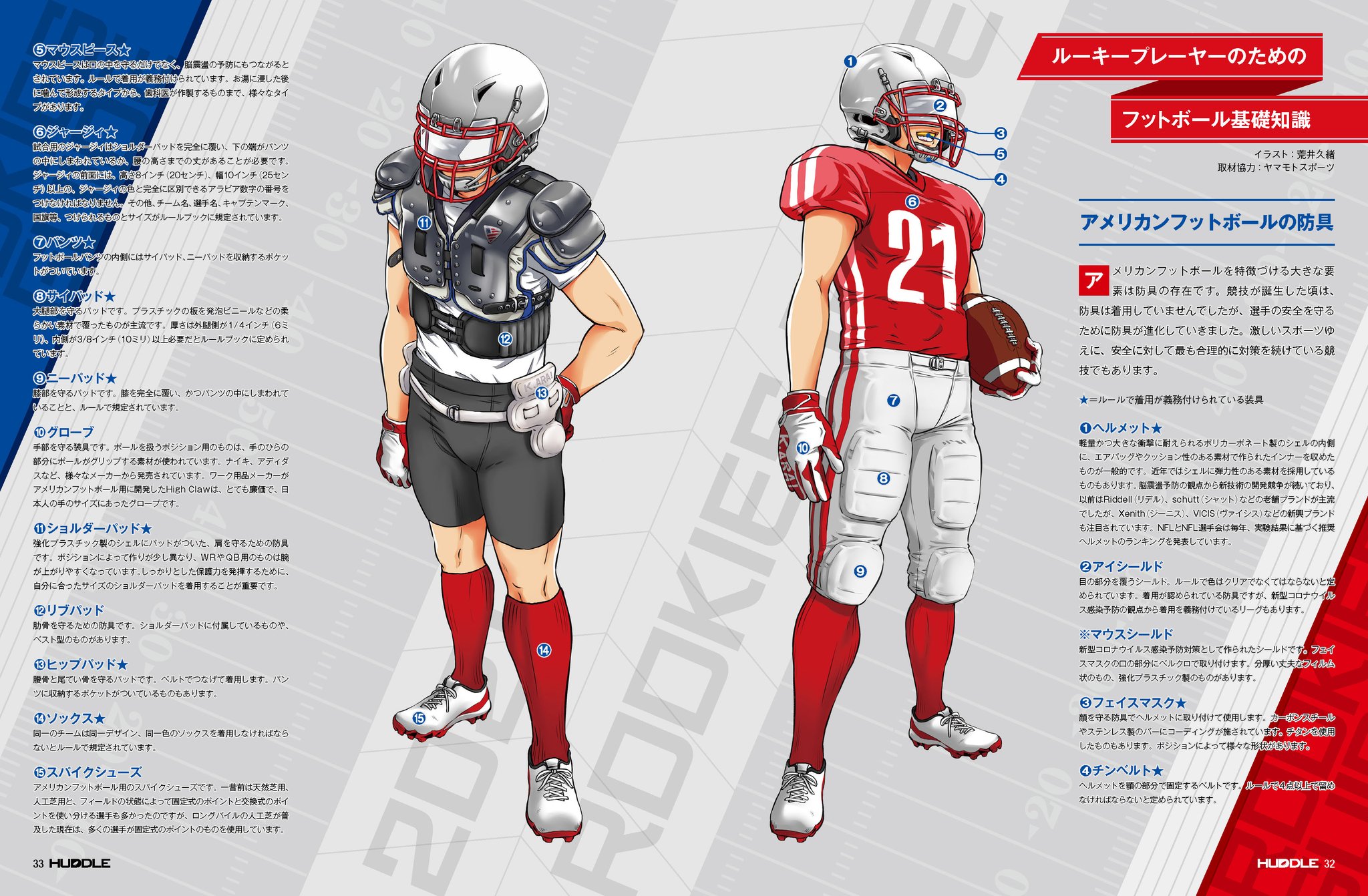 アメフト防具一式　高校部活 HUDDLE magazine on X: 