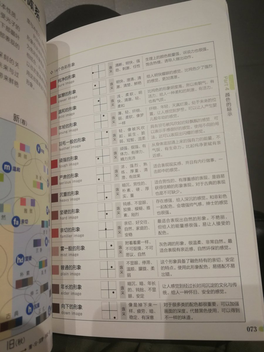 MinorRvc's tweet photo. 存个档 https://t.co/DcYMJd1Glv