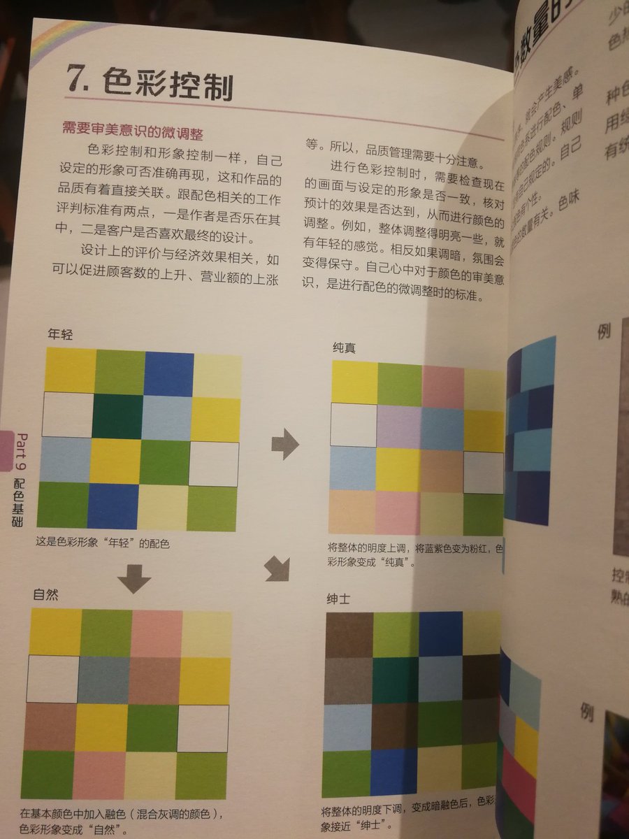 MinorRvc's tweet photo. 存个档 https://t.co/DcYMJd1Glv
