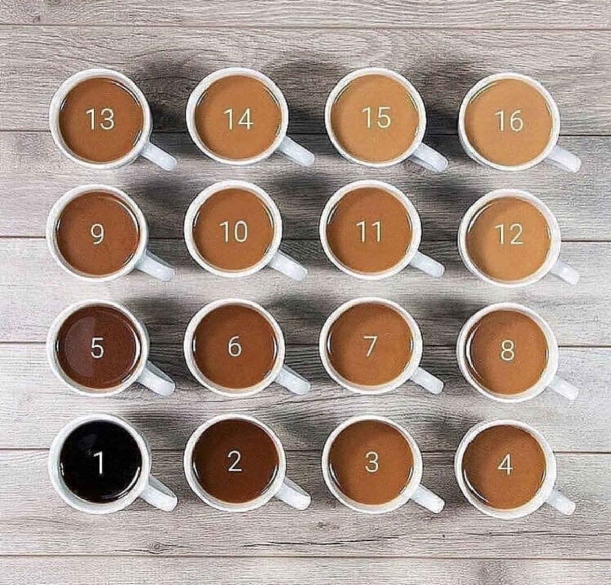 sh74n_'s tweet photo. اي رقم قهوتك؟ https://t.co/BAHRkairQ4
