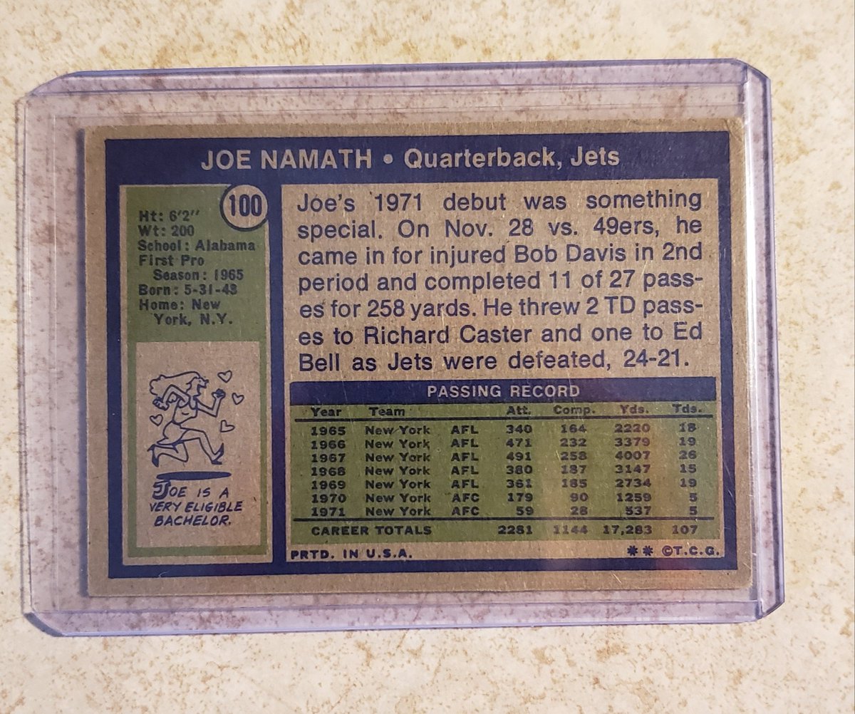 ChargersCards10's tweet photo. Joe Namath 1972 for trade for 2020 rookies @sports_sell @Hobby_Connect @24_7SportsCards https://t.co/DOf0ZBEHQP