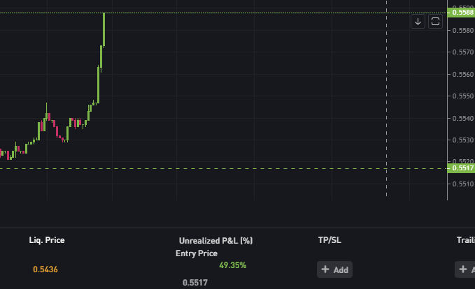 Market Syphon - Cutting-Edge BTC Chart 🚀 tweet media