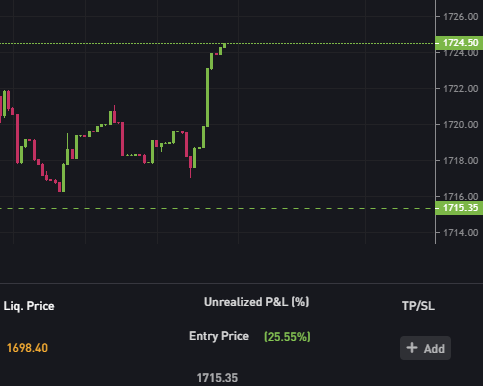 Market Syphon - Cutting-Edge BTC Chart 🚀 tweet media