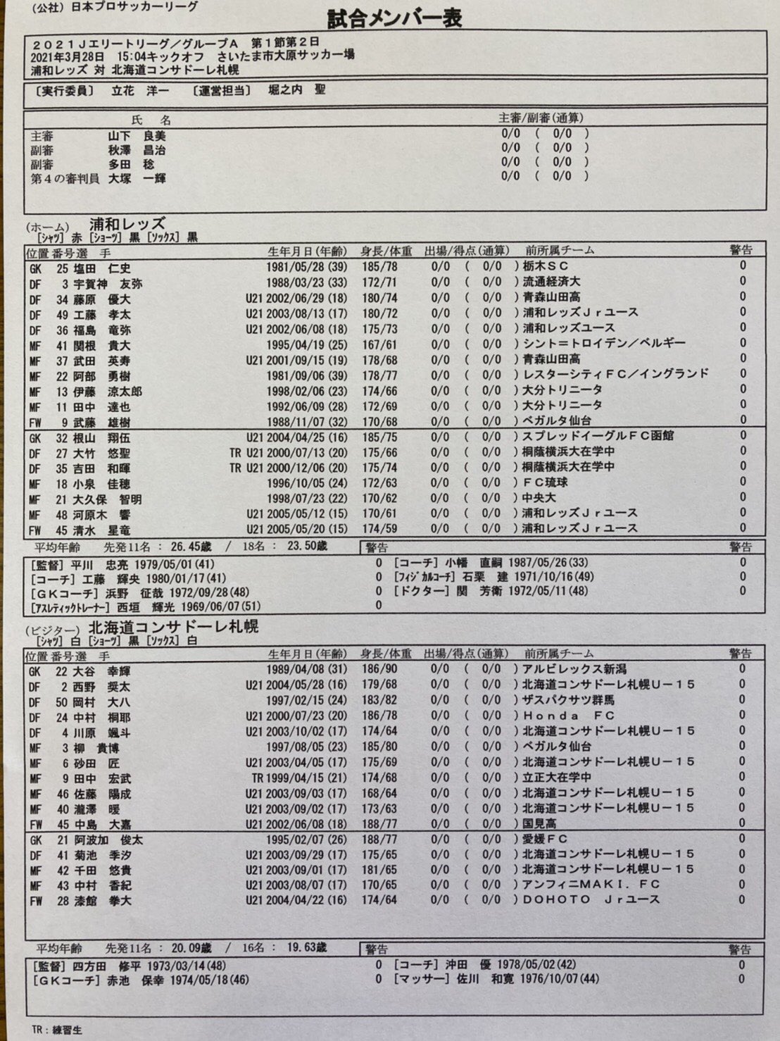 北海道コンサドーレ札幌公式 21 Jエリートリーグ グループステージa 第1節 浦和レッズ 本日のメンバー表です 大変申し訳ありませんが Live配信は実施いたしません 随時twitterの方で速報いたします Consadole コンサドーレ