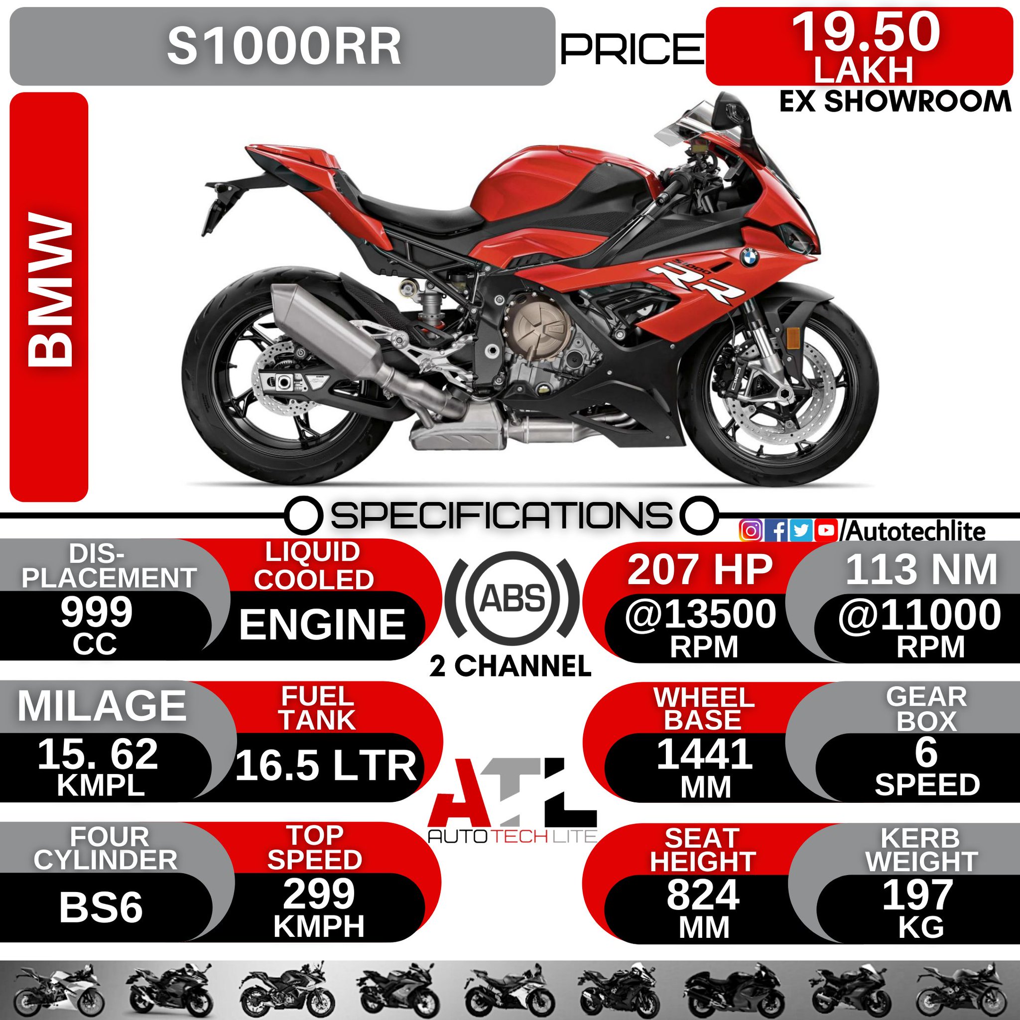 Principal 183+ imagen s1000rr seat height In.thptnganamst.edu.vn