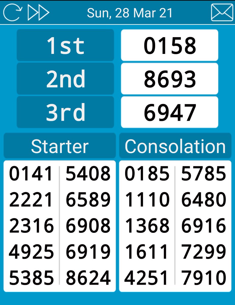 Jbrmalam On Twitter Results Sgp Minggu 28 Maret 2021 Live Result Kode Jbrmalam Https T Co Yn4qzauscs Result Tidak Ngeban Tiktok Result Taysen Terbalik Main 100 Beracuan Dari Kode Jbrmalam Https T Co 2nljhgggsq