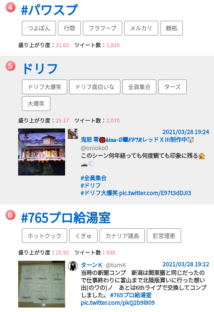 ドリフ大爆笑 X ザ ドリフターズ Hotワード ドリフ大爆笑 X ザ ドリフターズ Hotワード