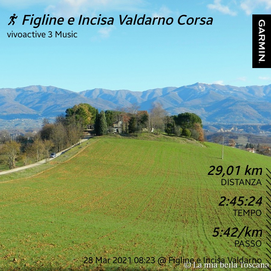 andreamaddii71's tweet photo. #garmin #beatyesterday https://t.co/QS8LTb2qhv