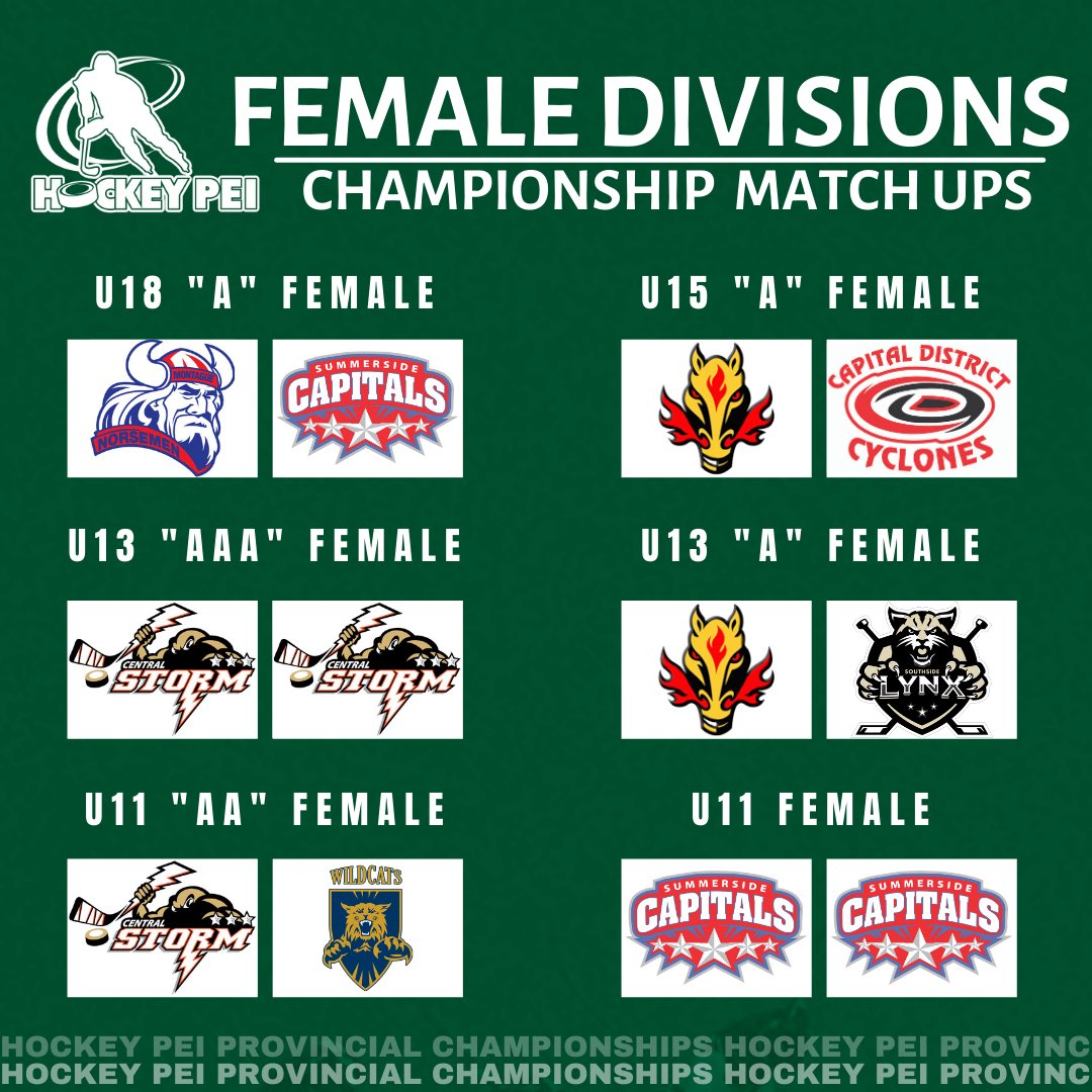 HockeyPEI's tweet photo. 🏆 IT’S CHAMPIONSHIP SUNDAY...well sort of! 👀

1️⃣6️⃣ divisions drop the puck for their provincial finals today while another 4️⃣ divisions start their semi-final action!

🗓📊📺 Schedules / Results / Standings / Livestreams: https://t.co/tlOMmIjuoV 

#HockeyPEI https://t.co/oRpGWrXYi6