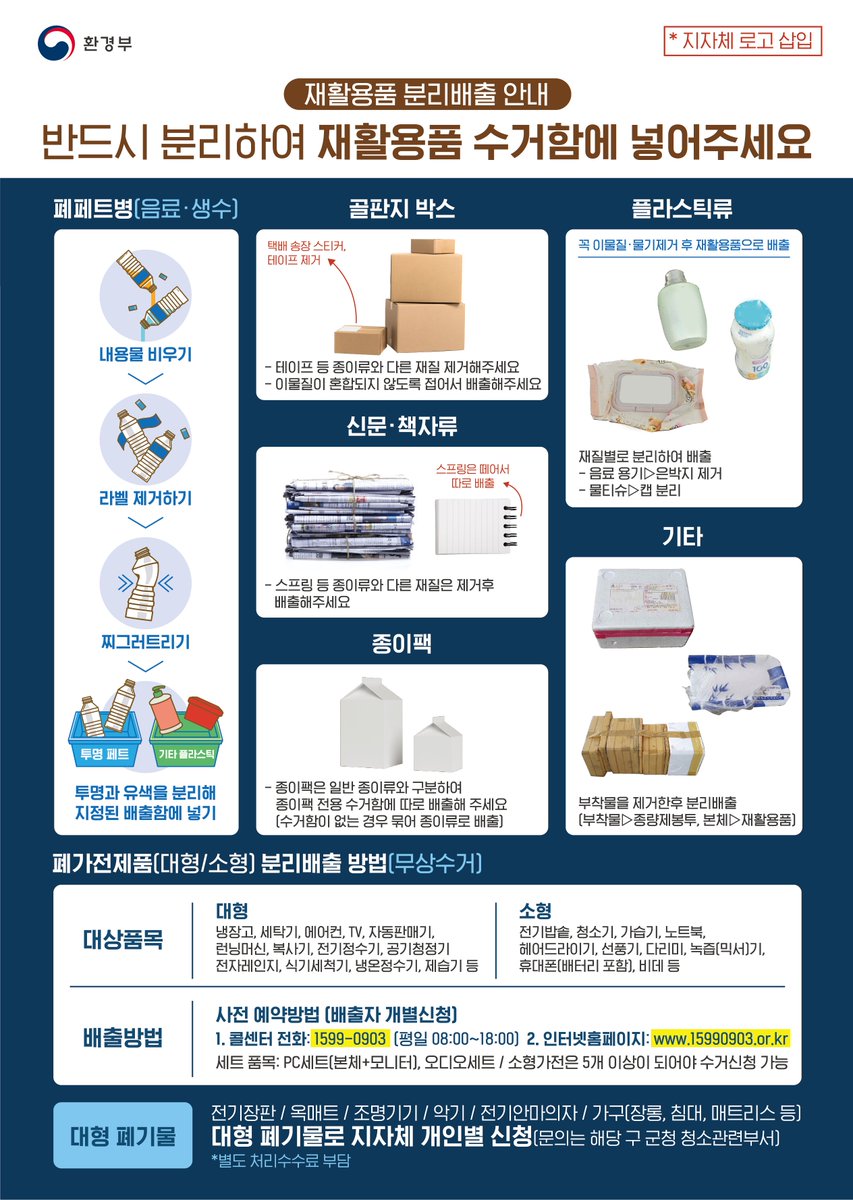 2월 22일부터 생활쓰레기를 분리배출하지 않으시면
수거하지 않습니다. 꼭 종량제봉투 사용해주시고 재활용품은 분리배출해주시길 바랍니다. 깨끗한 평동을 만들기 위해 분리배출 동참해주시길 바랍니다.