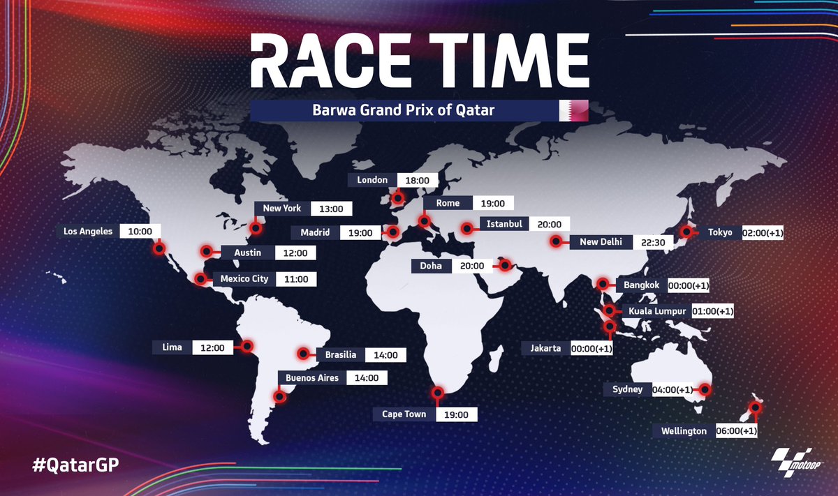IT'S RACE DAY! 🥳

Make sure you check the #MotoGP 🏁 race time ⏰ for your location 🌍 here ⬇️

#QatarGP 🇶🇦