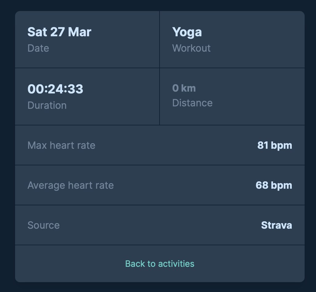getpepp's tweet image. Between kids activities and gardening, I managed to squeeze in some yoga. Will there be time for some running today?