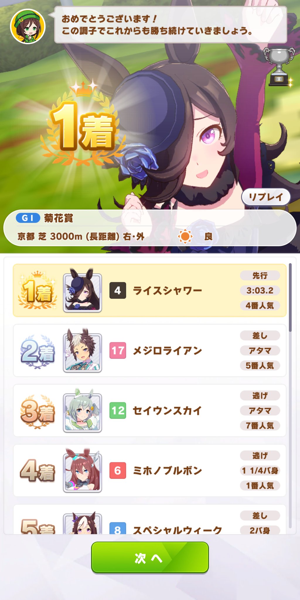 ちゃ Nen Mugi Tya Twitter