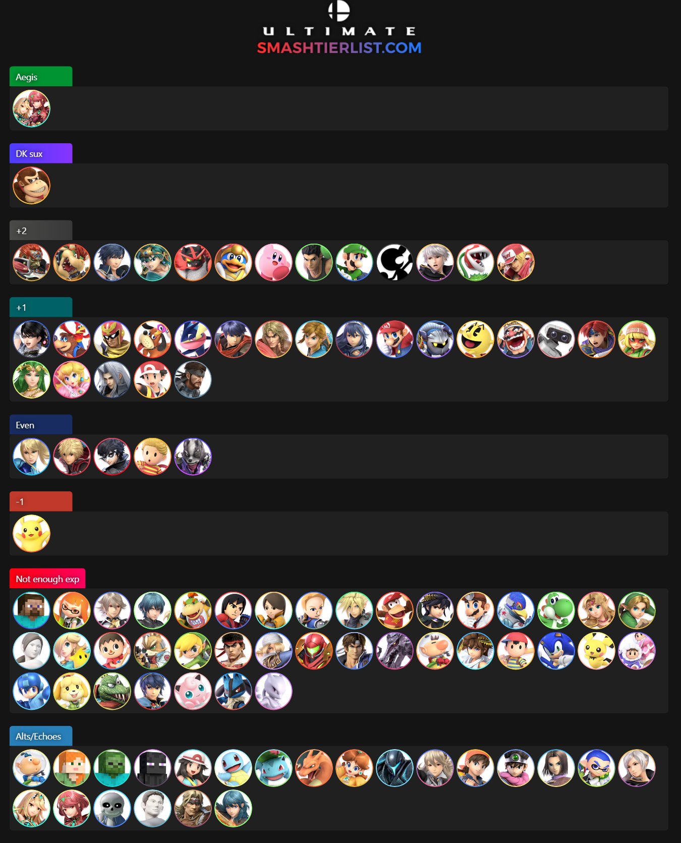 Zambino Smash Bros Profile Videos Ssbworld Com