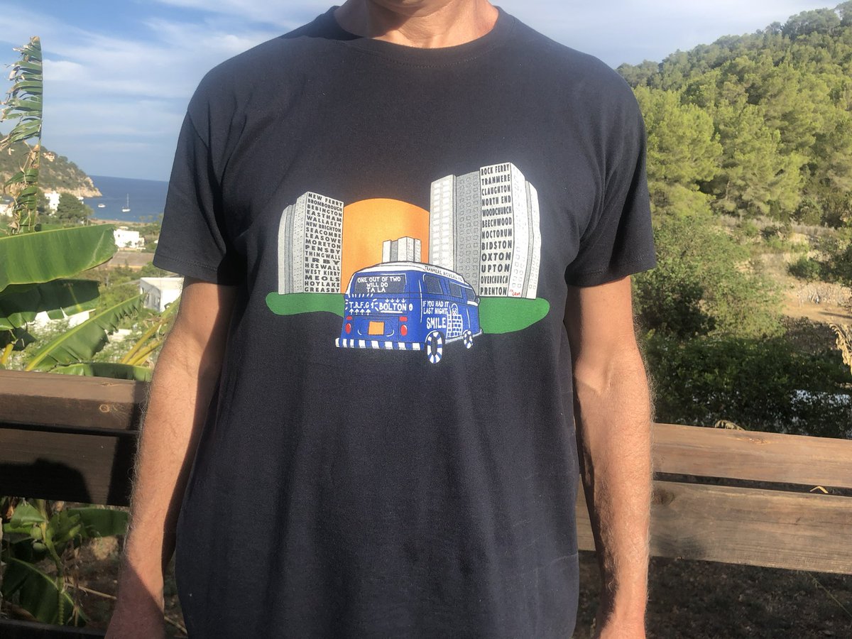 Tranmere Rovers Trust tweet media